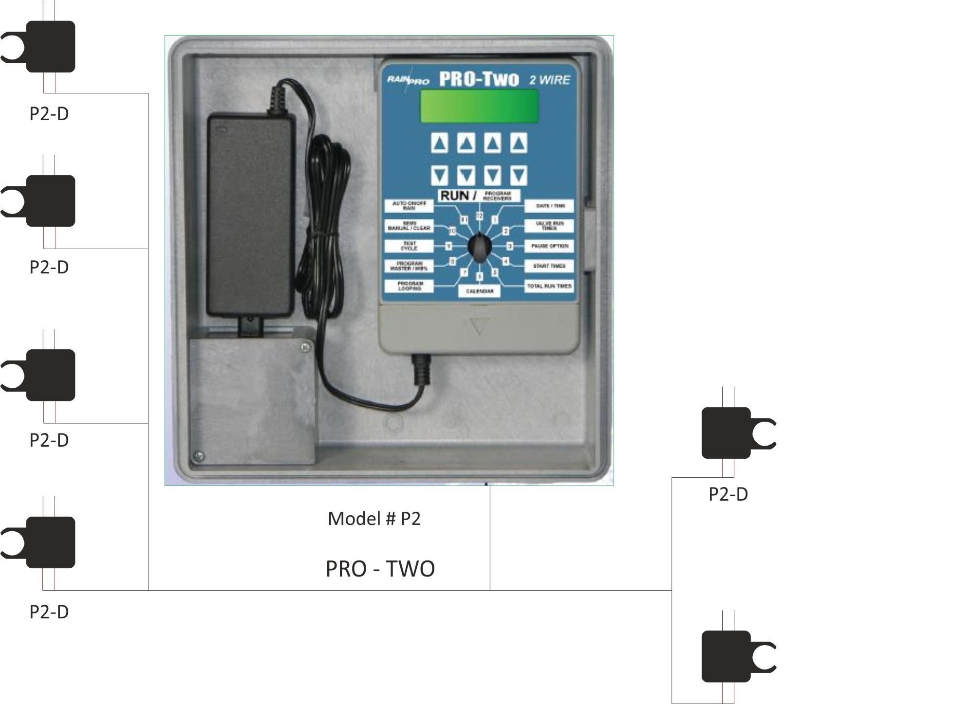 PRO-TWO 2 WIRE DECODER BASED CONTROLLER